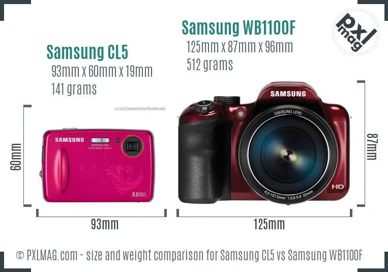 Samsung CL5 vs Samsung WB1100F size comparison
