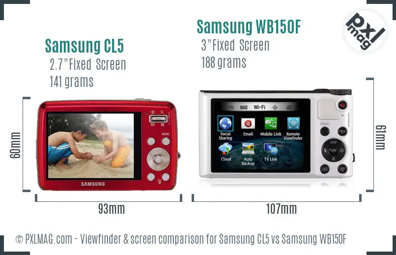 Samsung CL5 vs Samsung WB150F Screen and Viewfinder comparison