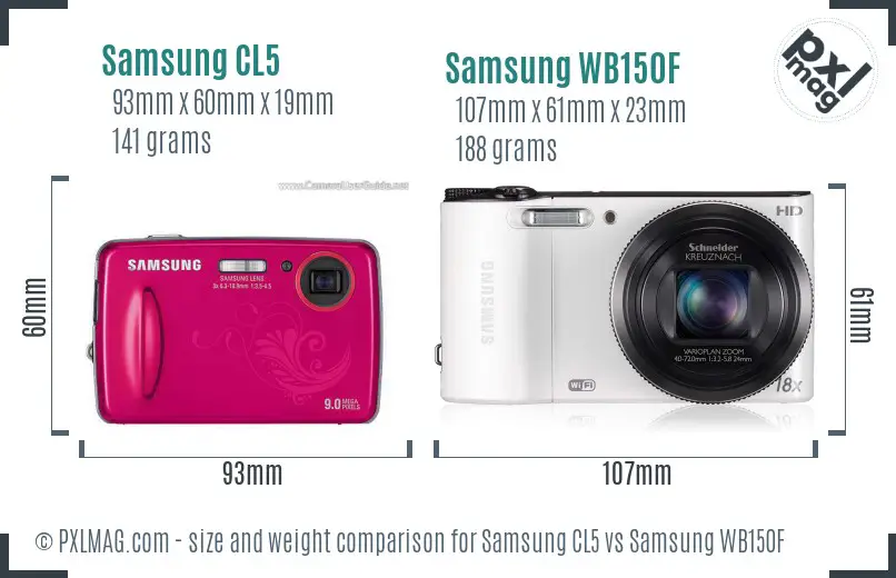 Samsung CL5 vs Samsung WB150F size comparison