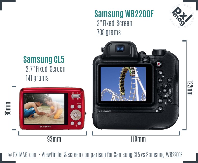 Samsung CL5 vs Samsung WB2200F Screen and Viewfinder comparison