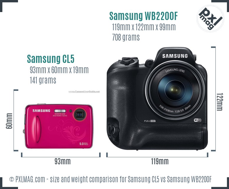 Samsung CL5 vs Samsung WB2200F size comparison