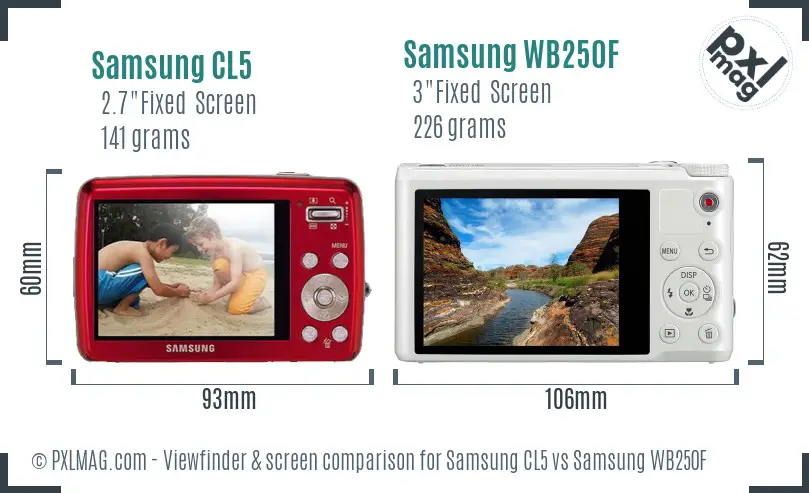 Samsung CL5 vs Samsung WB250F Screen and Viewfinder comparison