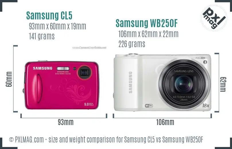 Samsung CL5 vs Samsung WB250F size comparison