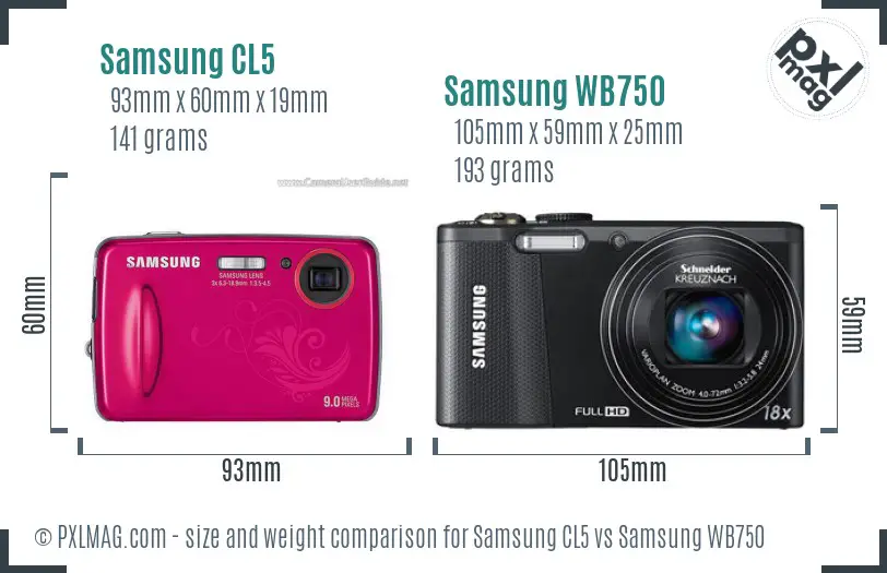Samsung CL5 vs Samsung WB750 size comparison