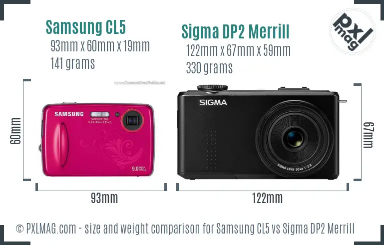 Samsung CL5 vs Sigma DP2 Merrill size comparison