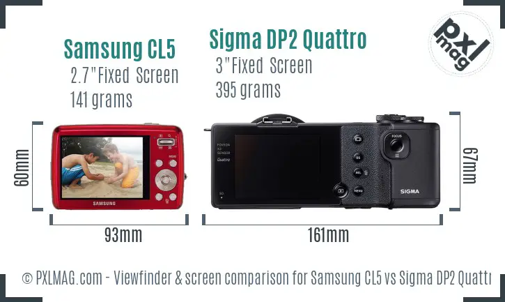 Samsung CL5 vs Sigma DP2 Quattro Screen and Viewfinder comparison