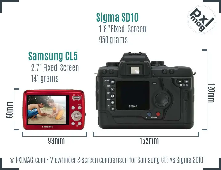 Samsung CL5 vs Sigma SD10 Screen and Viewfinder comparison