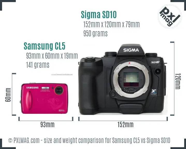 Samsung CL5 vs Sigma SD10 size comparison