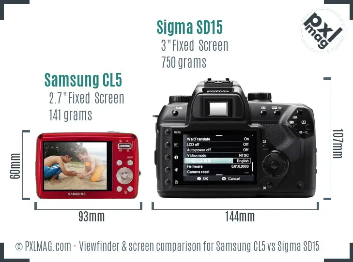 Samsung CL5 vs Sigma SD15 Screen and Viewfinder comparison