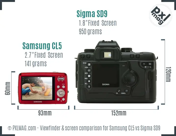 Samsung CL5 vs Sigma SD9 Screen and Viewfinder comparison