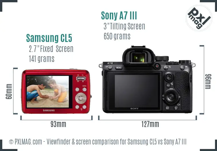 Samsung CL5 vs Sony A7 III Screen and Viewfinder comparison