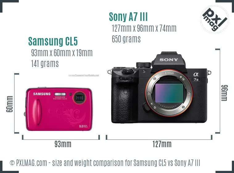 Samsung CL5 vs Sony A7 III size comparison