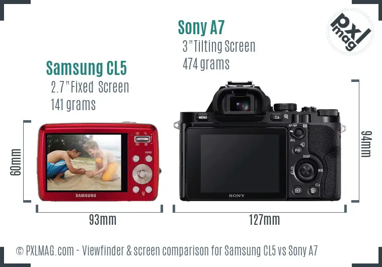 Samsung CL5 vs Sony A7 Screen and Viewfinder comparison