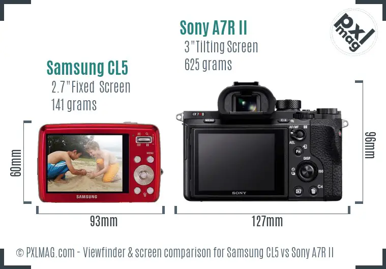 Samsung CL5 vs Sony A7R II Screen and Viewfinder comparison