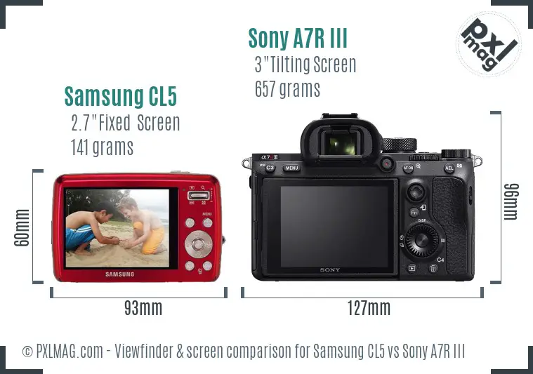 Samsung CL5 vs Sony A7R III Screen and Viewfinder comparison