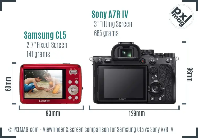 Samsung CL5 vs Sony A7R IV Screen and Viewfinder comparison