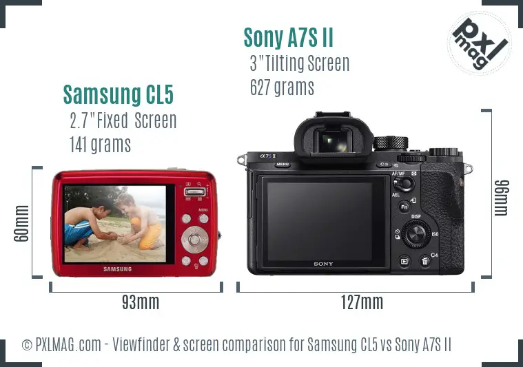 Samsung CL5 vs Sony A7S II Screen and Viewfinder comparison