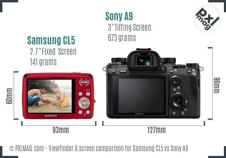 Samsung CL5 vs Sony A9 Screen and Viewfinder comparison