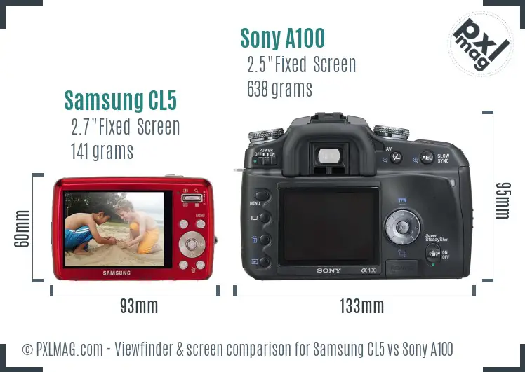 Samsung CL5 vs Sony A100 Screen and Viewfinder comparison Samsung CL5 vs Sony A100 Screen and Viewfinder comparison