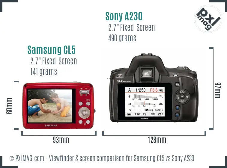 Samsung CL5 vs Sony A230 Screen and Viewfinder comparison