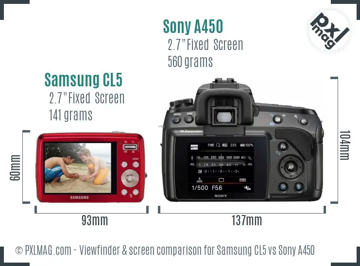 Samsung CL5 vs Sony A450 Screen and Viewfinder comparison