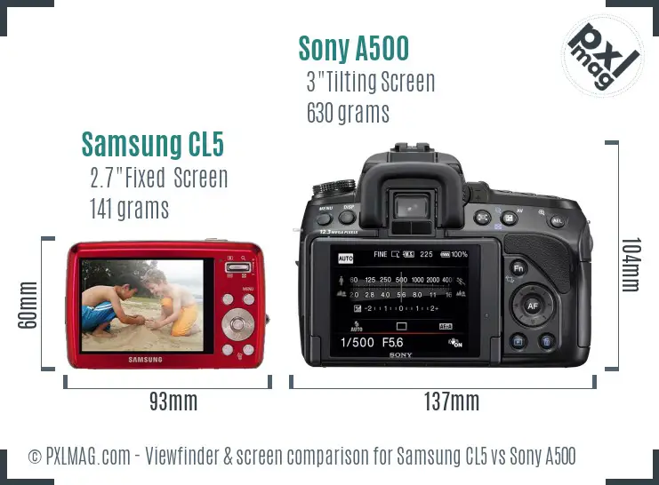 Samsung CL5 vs Sony A500 Screen and Viewfinder comparison