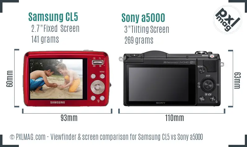 Samsung CL5 vs Sony a5000 Screen and Viewfinder comparison