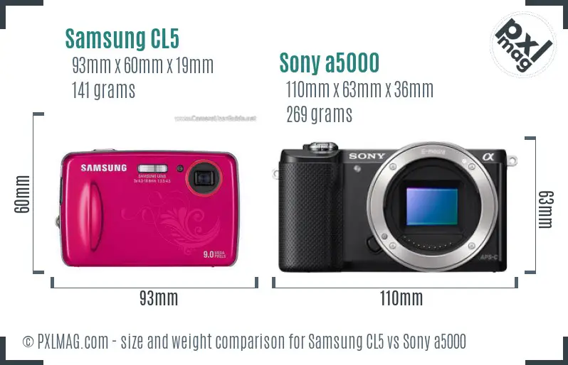 Samsung CL5 vs Sony a5000 size comparison