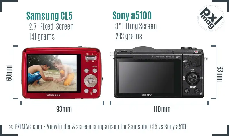 Samsung CL5 vs Sony a5100 Screen and Viewfinder comparison