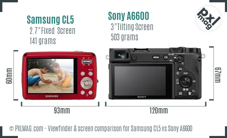 Samsung CL5 vs Sony A6600 Screen and Viewfinder comparison
