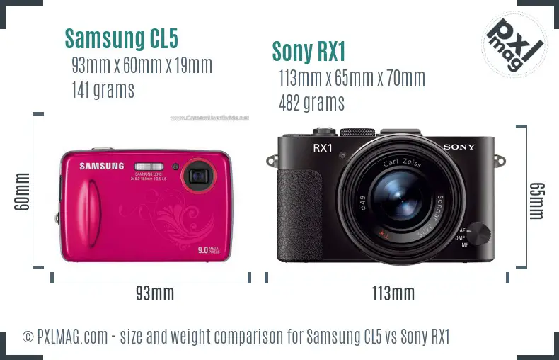 Samsung CL5 vs Sony RX1 size comparison Samsung CL5 vs Sony RX1 size comparison