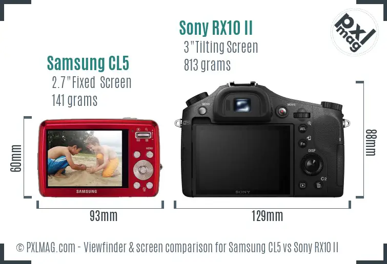 Samsung CL5 vs Sony RX10 II Screen and Viewfinder comparison