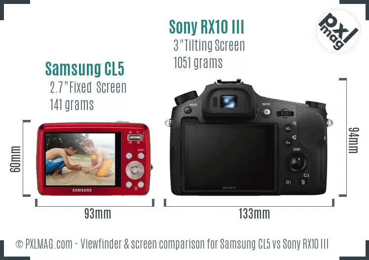 Samsung CL5 vs Sony RX10 III Screen and Viewfinder comparison