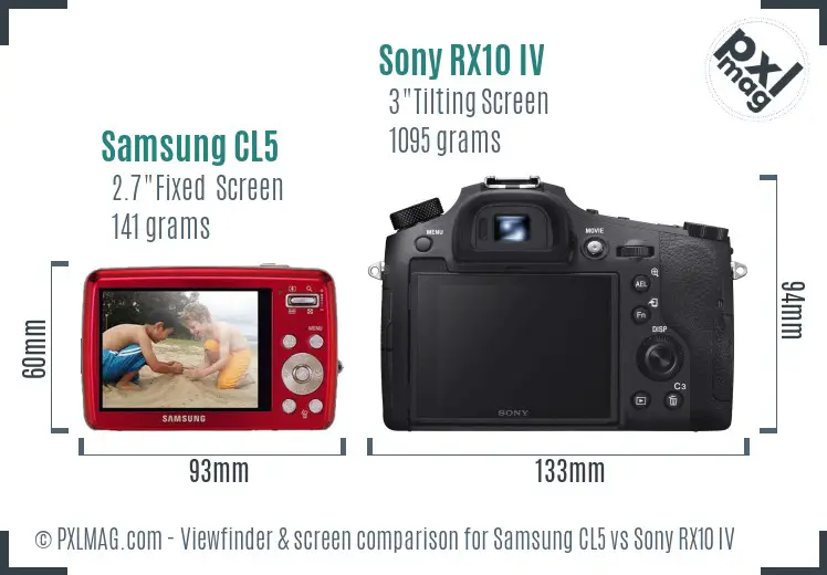 Samsung CL5 vs Sony RX10 IV Screen and Viewfinder comparison