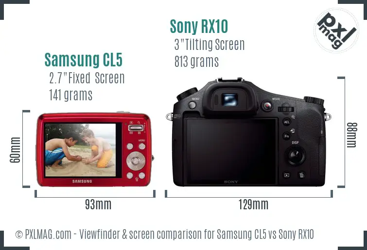 Samsung CL5 vs Sony RX10 Screen and Viewfinder comparison