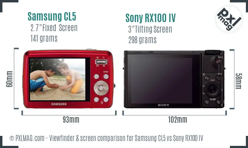 Samsung CL5 vs Sony RX100 IV Screen and Viewfinder comparison