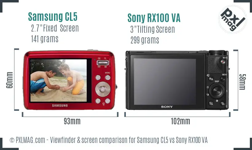 Samsung CL5 vs Sony RX100 VA Screen and Viewfinder comparison