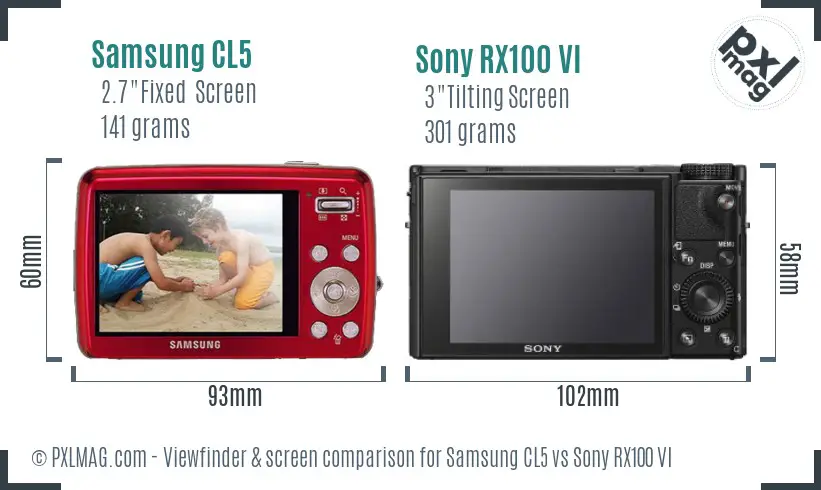 Samsung CL5 vs Sony RX100 VI Screen and Viewfinder comparison