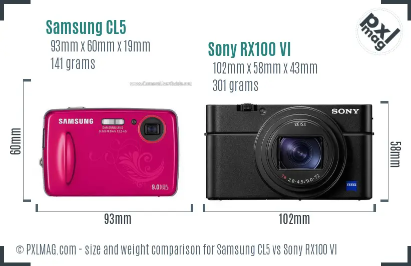 Samsung CL5 vs Sony RX100 VI size comparison