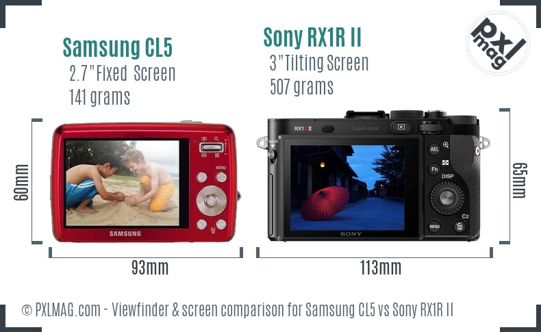 Samsung CL5 vs Sony RX1R II Screen and Viewfinder comparison