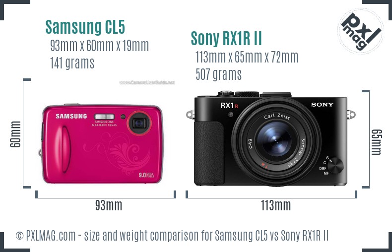 Samsung CL5 vs Sony RX1R II size comparison