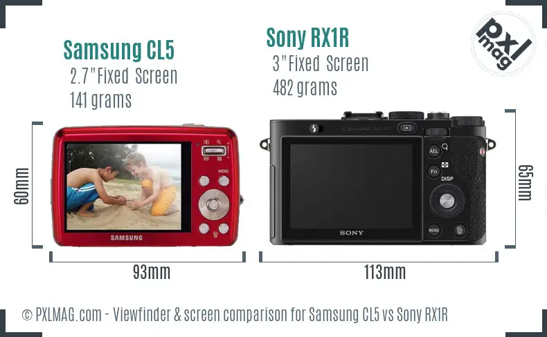 Samsung CL5 vs Sony RX1R Screen and Viewfinder comparison