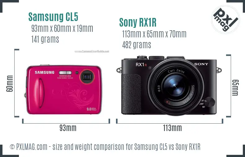 Samsung CL5 vs Sony RX1R size comparison