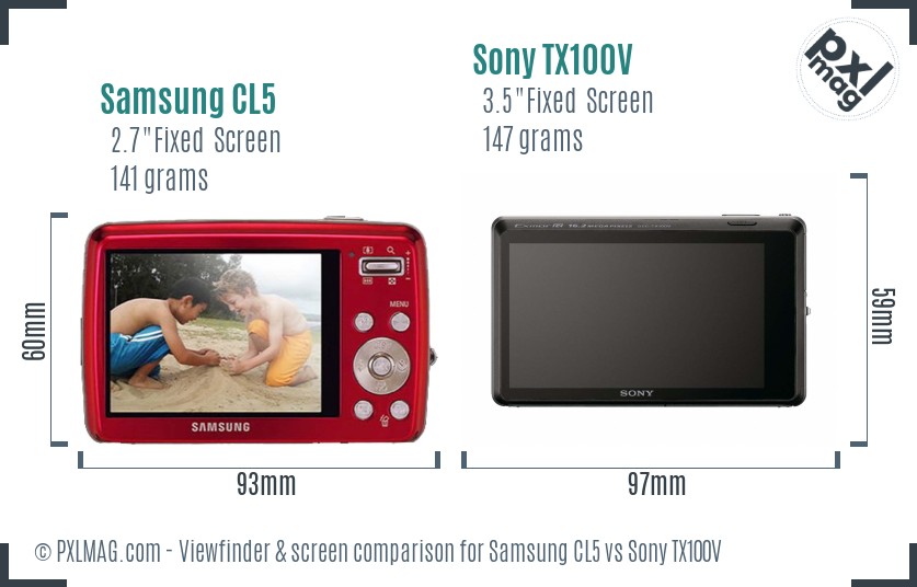 Samsung CL5 vs Sony TX100V Screen and Viewfinder comparison