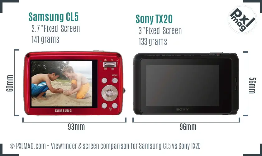 Samsung CL5 vs Sony TX20 Screen and Viewfinder comparison