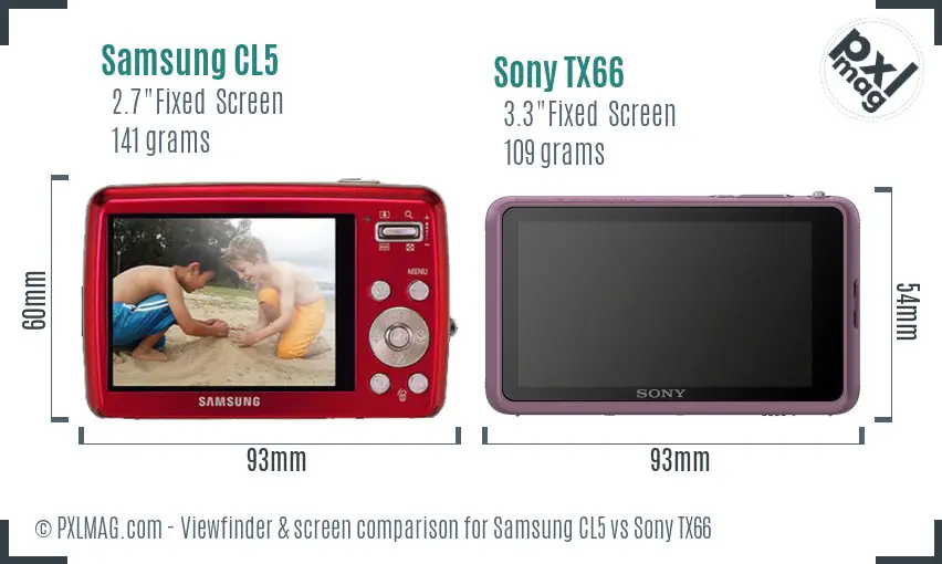 Samsung CL5 vs Sony TX66 Screen and Viewfinder comparison