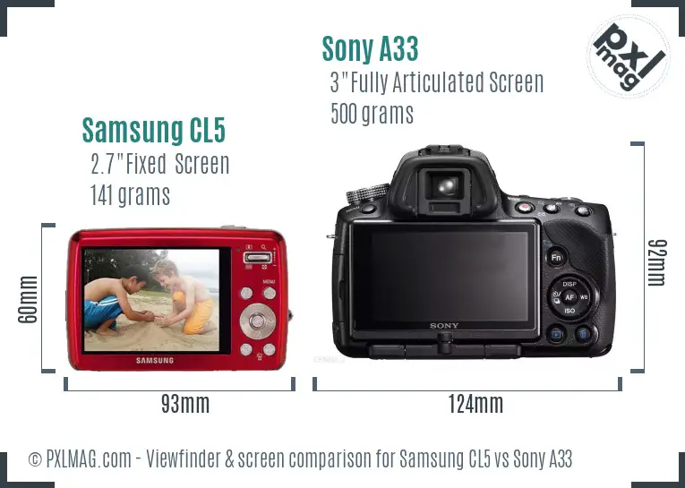 Samsung CL5 vs Sony A33 Screen and Viewfinder comparison