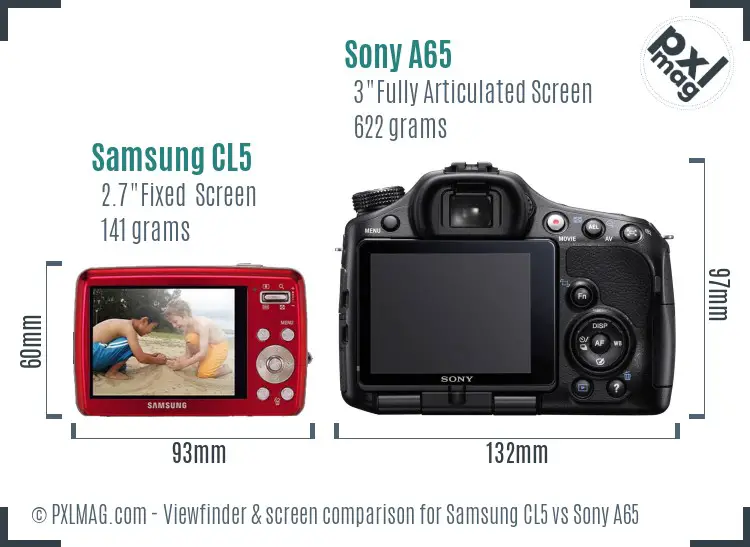 Samsung CL5 vs Sony A65 Screen and Viewfinder comparison
