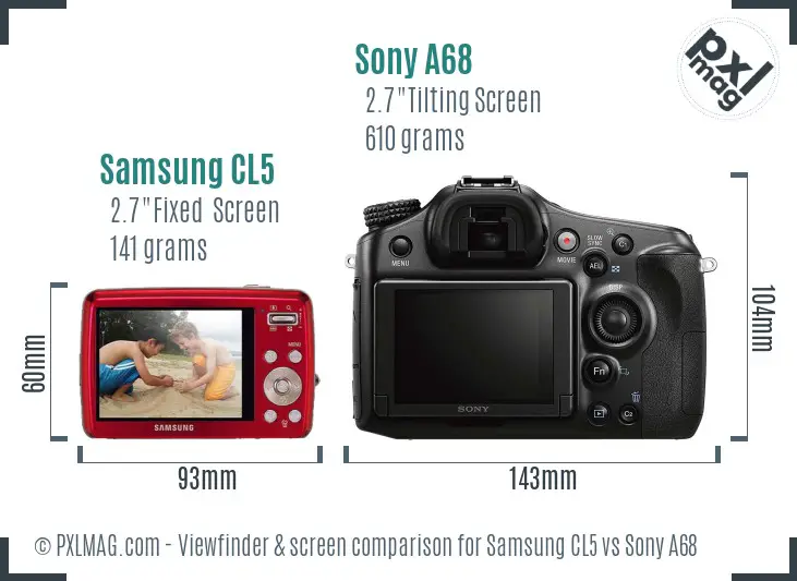 Samsung CL5 vs Sony A68 Screen and Viewfinder comparison