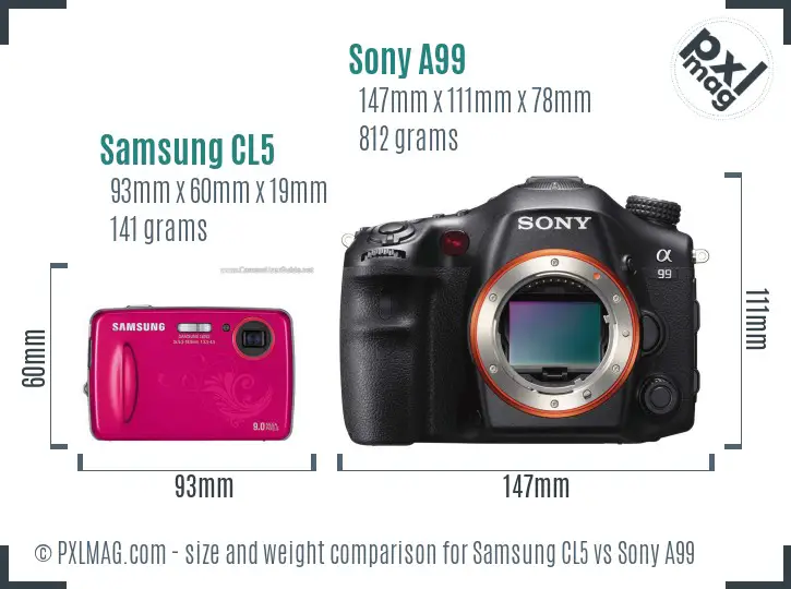 Samsung CL5 vs Sony A99 size comparison